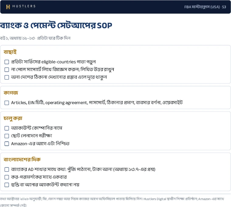 চেকলিস্ট: ব্যাংক আর পেমেন্ট অ্যাকাউন্ট, প্রথম পাতা