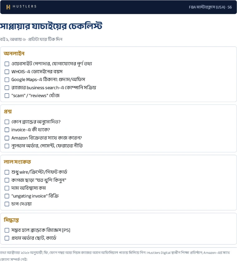 চেকলিস্ট: সাপ্লায়ার যাচাই, প্রথম পাতা