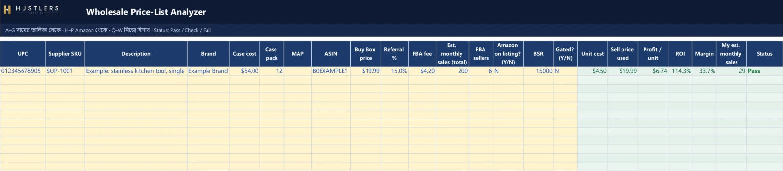 Wholesale Price-List Analyzer: সাপ্লায়ারের দামের তালিকা থেকে Pass, Check বা Fail